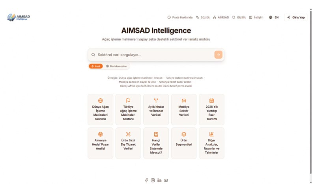 AİMSAD Intelligence yapay zekâ destekli sektörel veri analiz platformunun ana ekranı