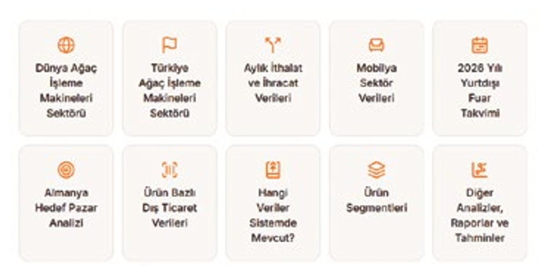 AİMSAD Intelligence platformunda tek çatı altında toplanan veri kategorileri: dünya ve Türkiye ağaç işleme makineleri sektörü, aylık ithalat ve ihracat verileri, mobilya sektör verileri, yurt dışı fuar takvimi, Almanya hedef pazar analizi, ürün bazlı dış ticaret verileri, hangi veriler sistemde mevcut, ürün segmentleri ile diğer analizler, raporlar ve tahminler
