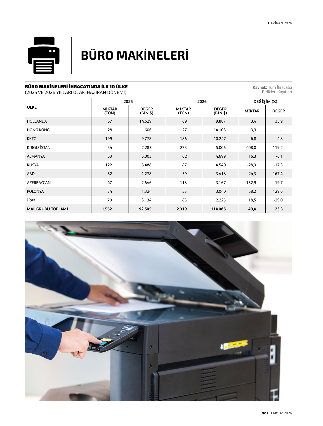 Büro makineleri